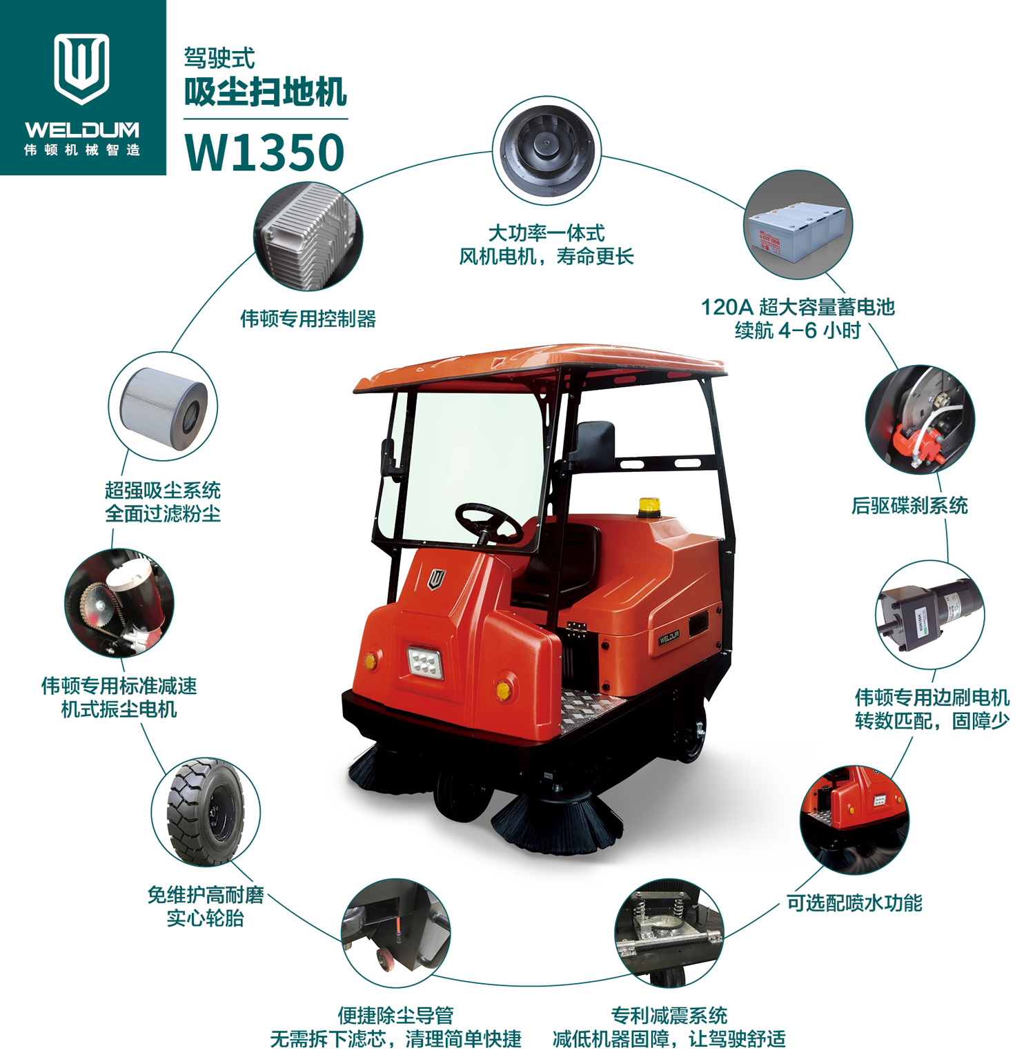 W1350(租赁)正面